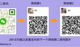 娱乐圈吃瓜群二维码微信,揭秘吃瓜群二维码背后的明星八卦风云！”