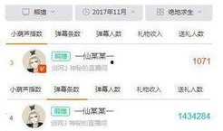 娱乐吃瓜主播好做吗知乎